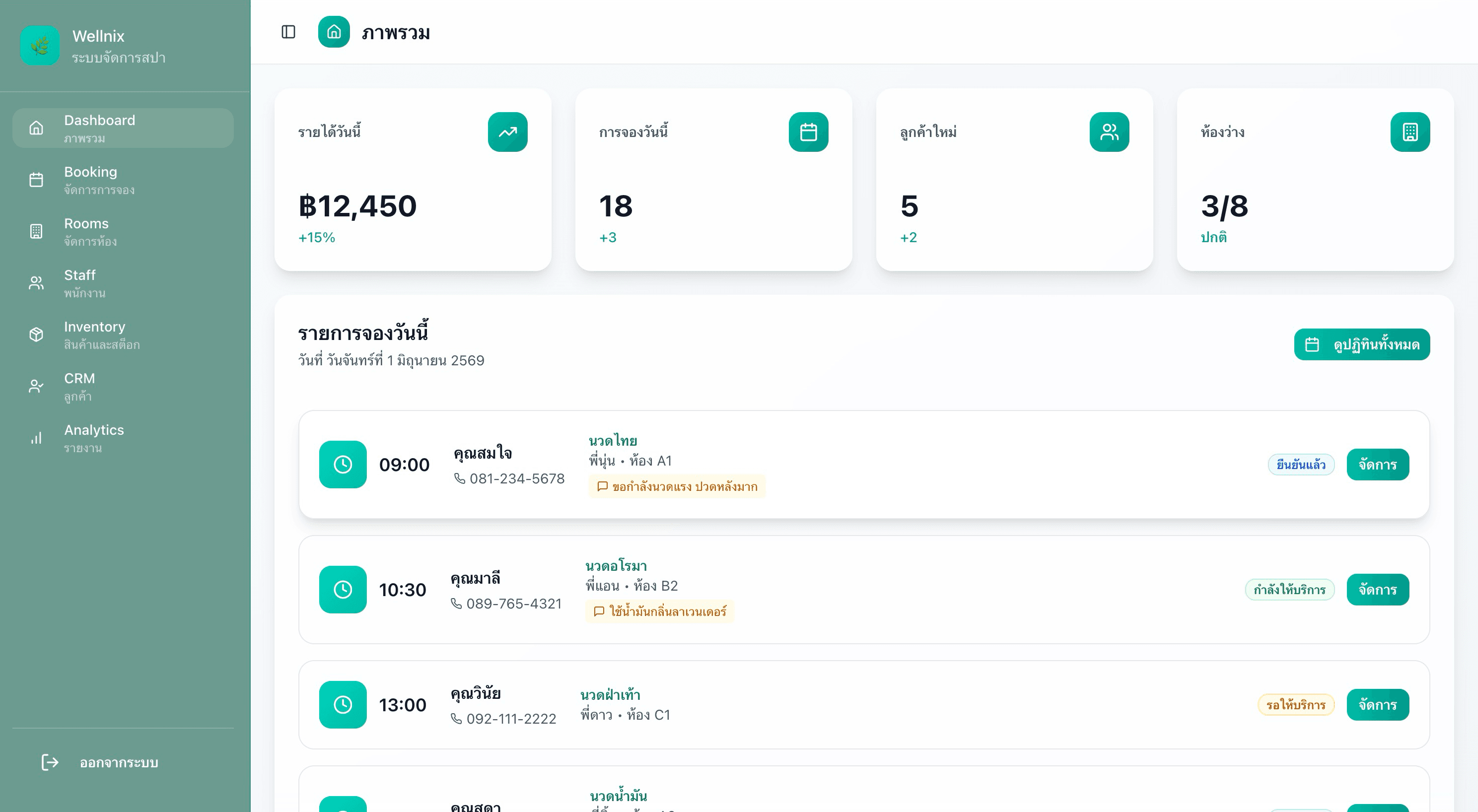 Wellnix screenshot